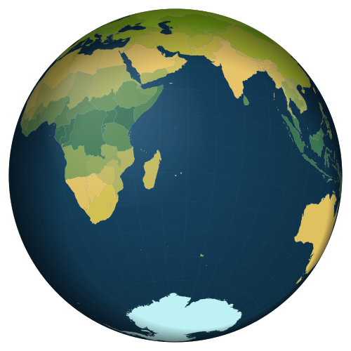Globe